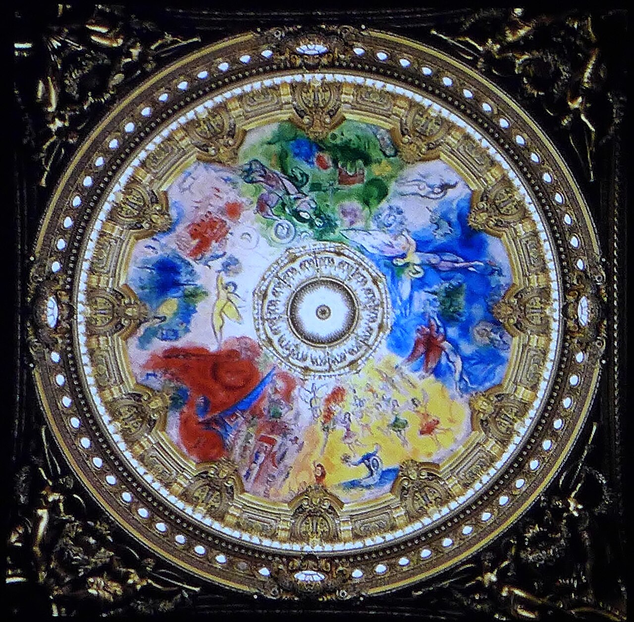 Coupole peinte de la salle du Palais Garnier, composition colorée